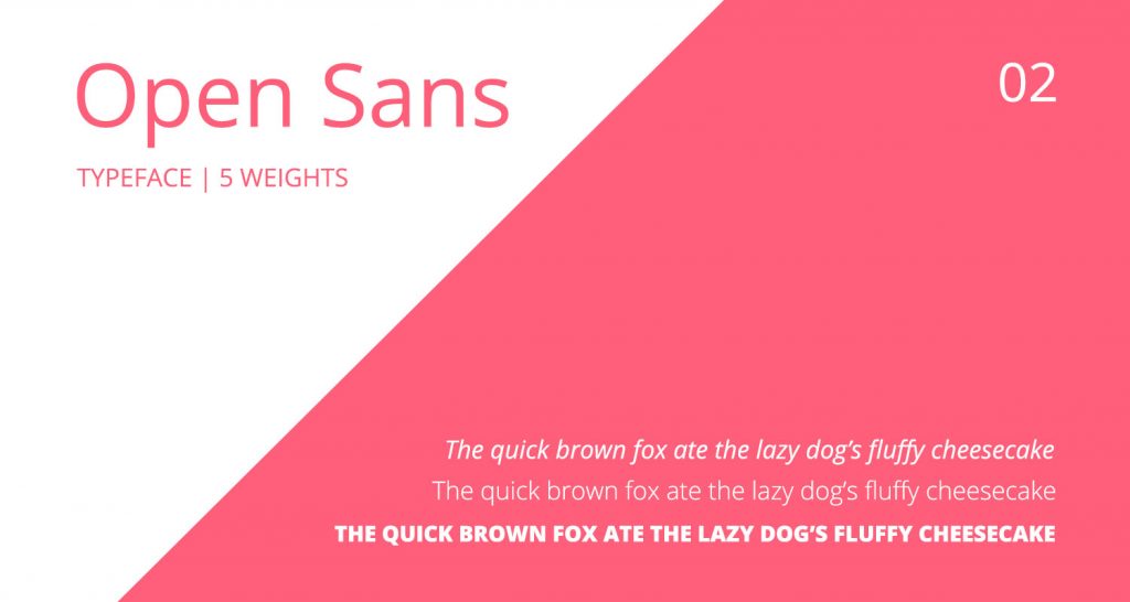 Open Sans font details